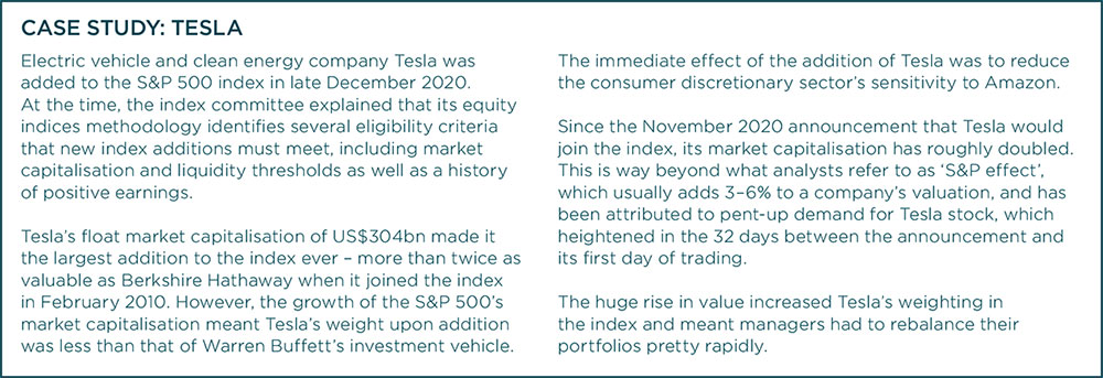 Tesla_case-study_1000
